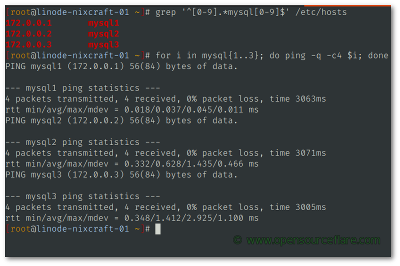 VLAN connectivity verification