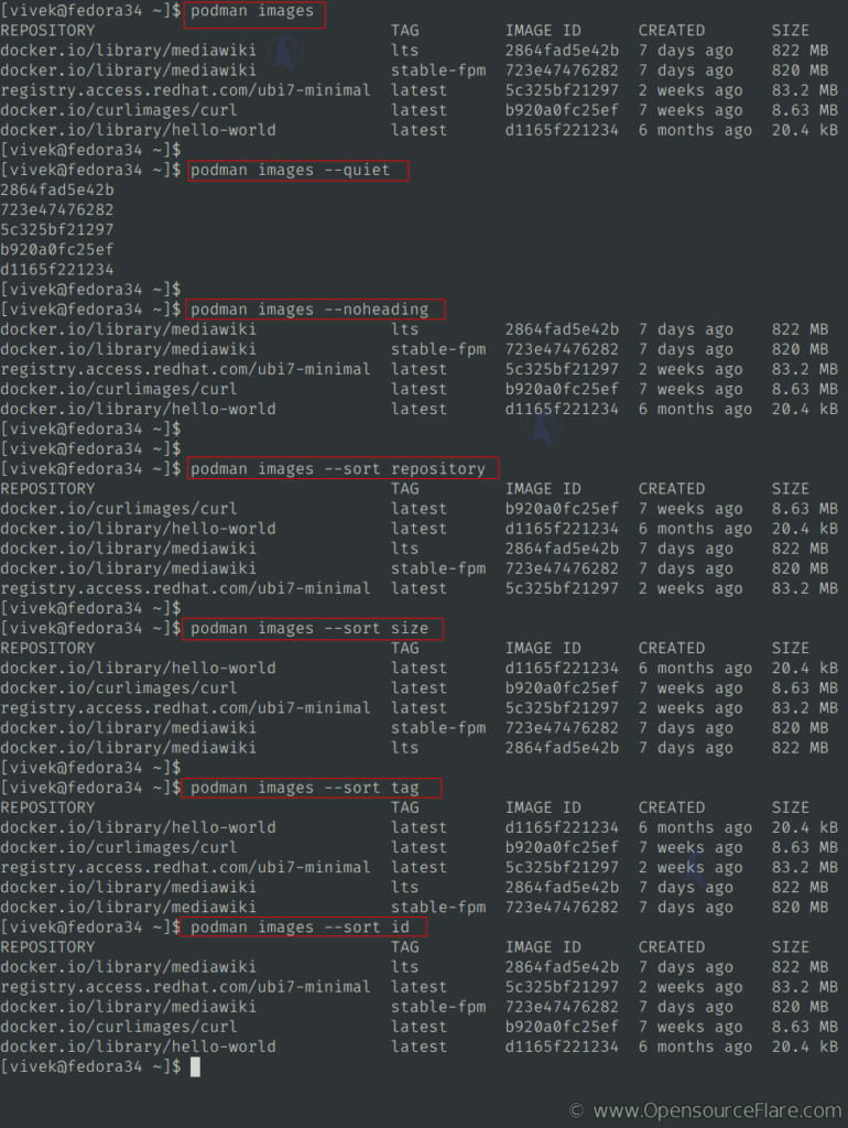 Listing downloaded images using podman on Linux