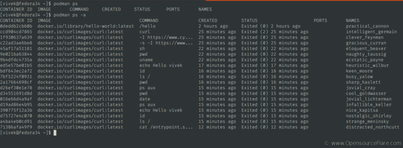 Podman ps command lists the running containers on the system